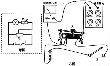 废金属与测量电阻电压电流的仪器