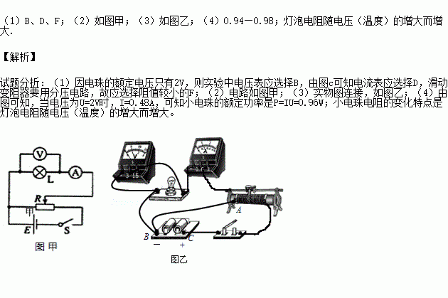 电话机配件与测电流电阻的仪器