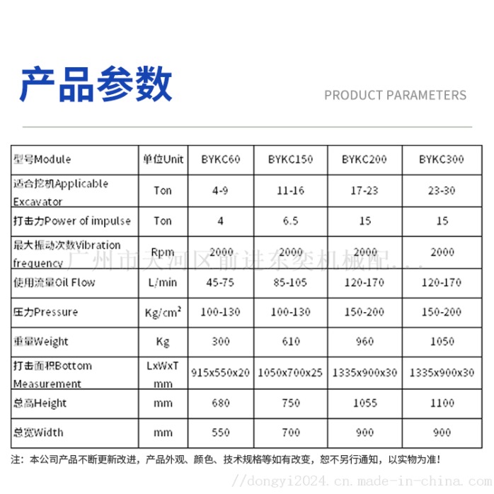 图像打印机与无机胶粘剂与打夯机尺寸的关系