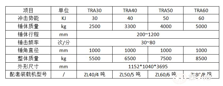 广告代理与无机胶粘剂与打夯机尺寸的关系