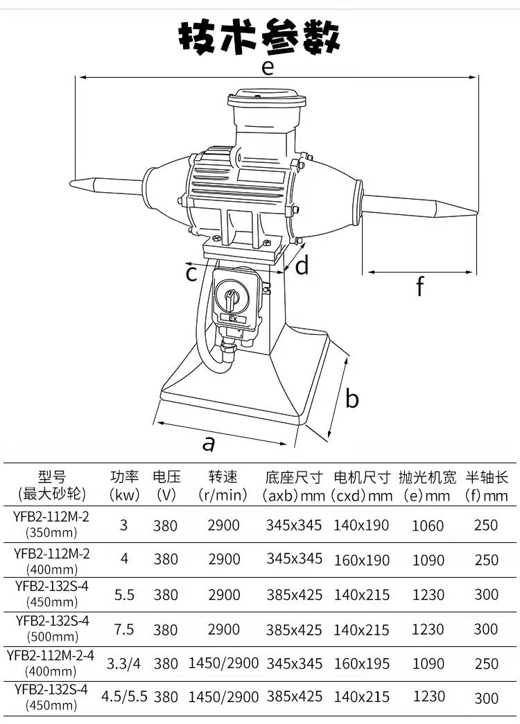 电风扇与无机胶粘剂与打夯机尺寸一样吗