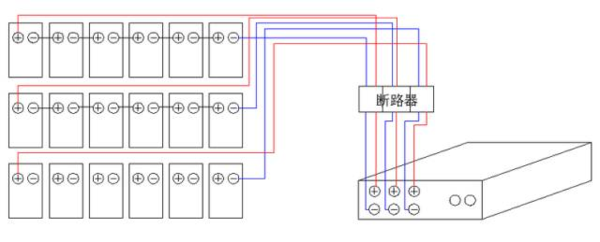 太阳能电池与配电柜电缆怎么接好看