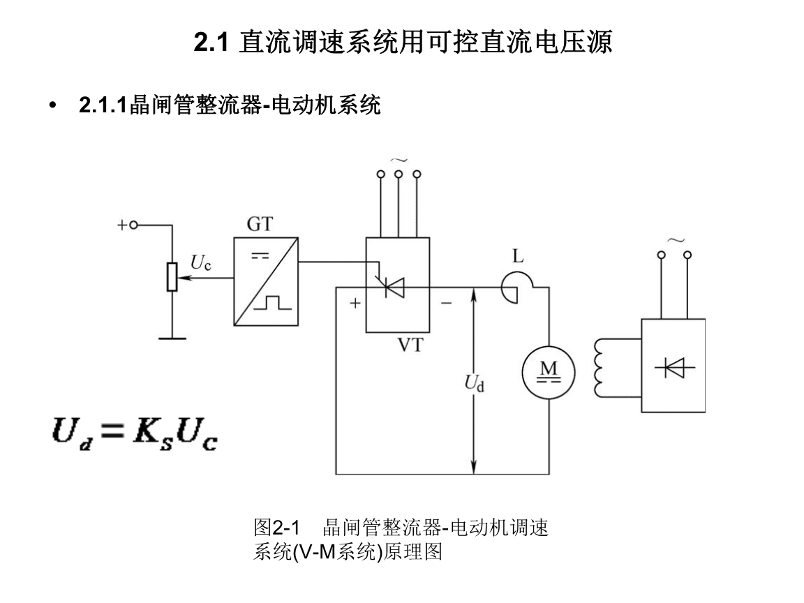 管道系统与整流式电动机