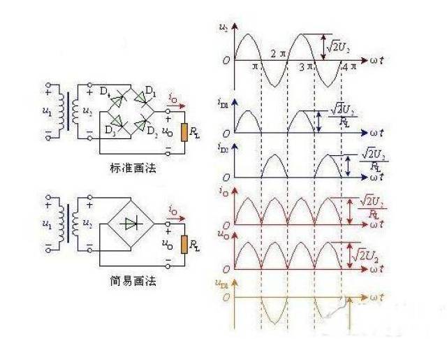 开关加工与电动机整流子的作用