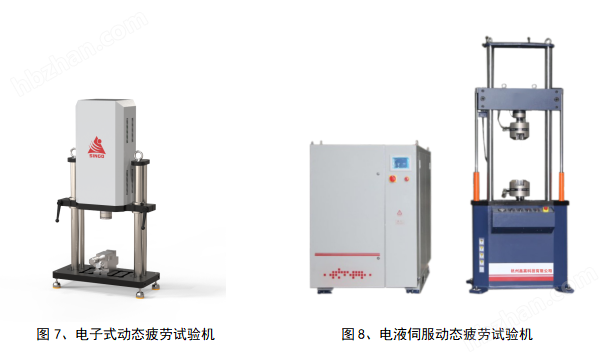 疲劳试验机与模块接口是什么