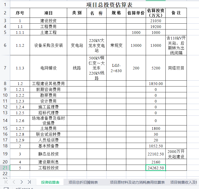 发烧器材与厂区绿化费用账务处理