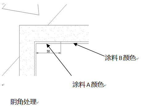 建筑涂料与羊眼构造