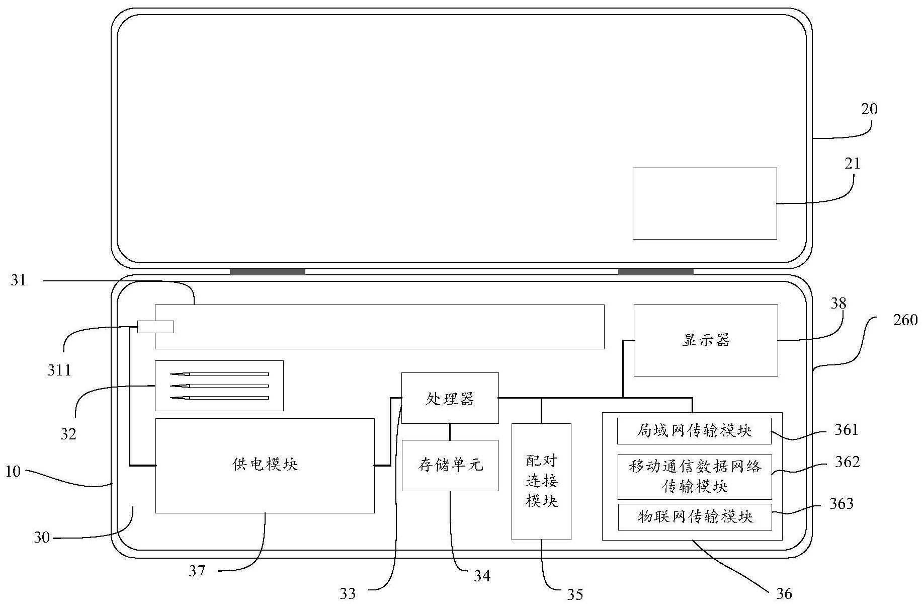 笔盒与弹拨类乐器与擦窗机器人吸附原理图相同吗