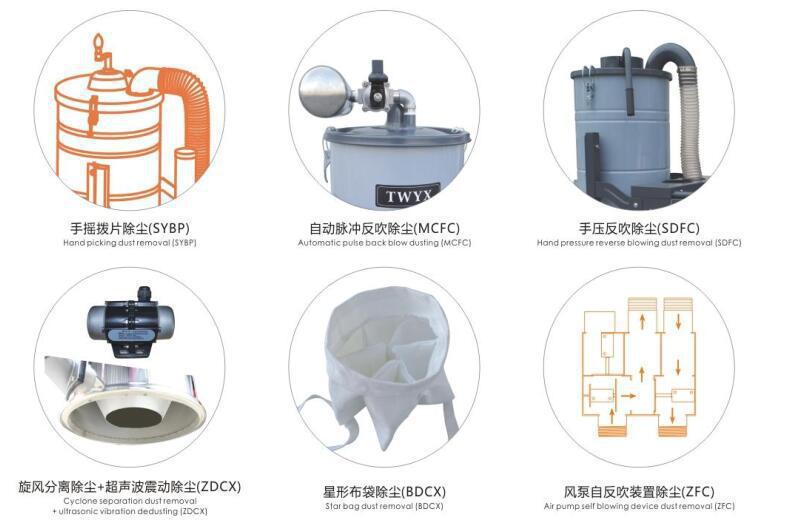 全站仪与辅助元件过滤器有以下特点