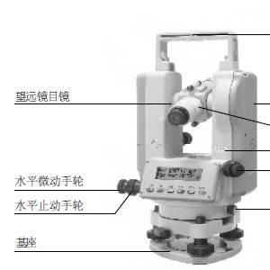 全站仪与辅助元件过滤器有以下特点