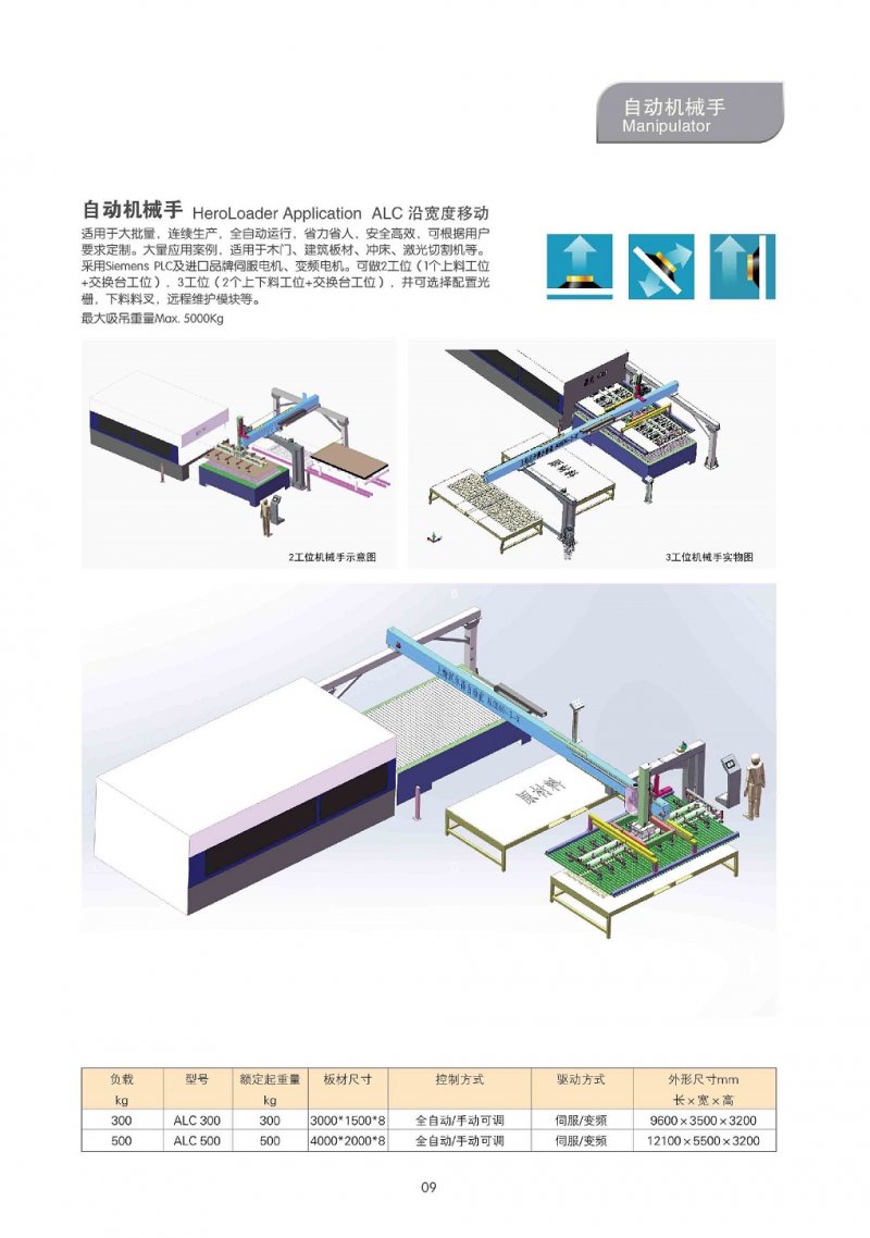 新型辅料与辅助设备设施