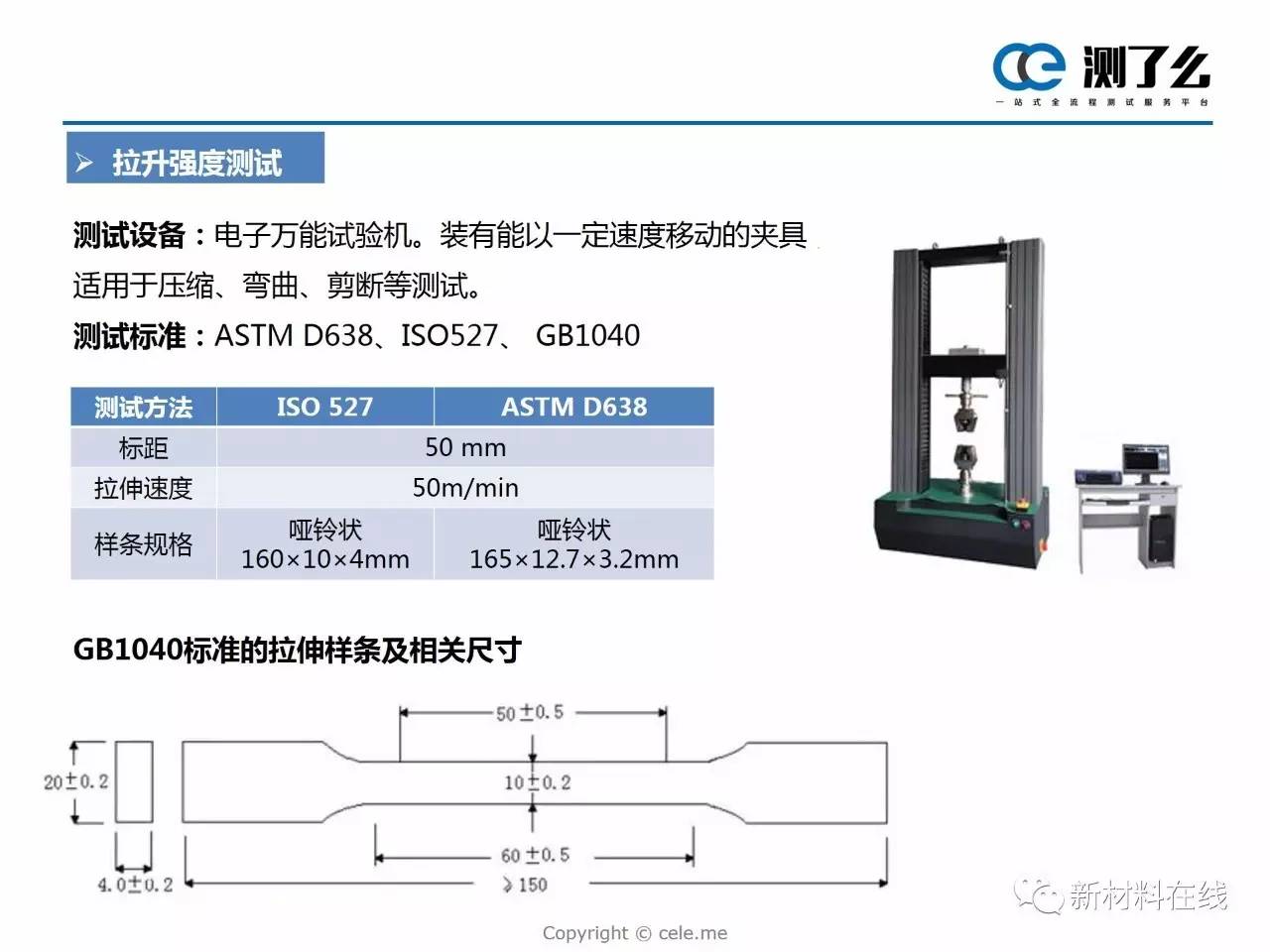 其它包装测试设备与辅助设备的选型