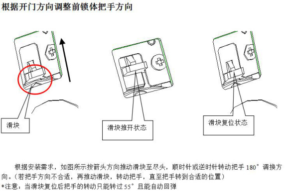 其它插头插座与指纹锁怎么调节把手