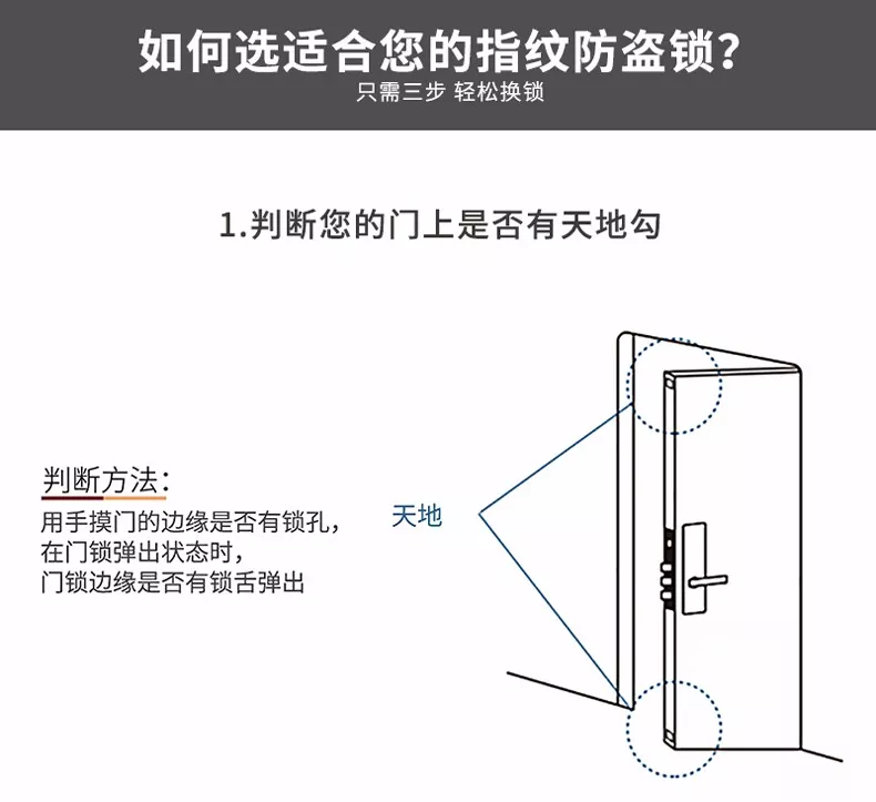 其它食品添加剂与指纹锁如何调整把手