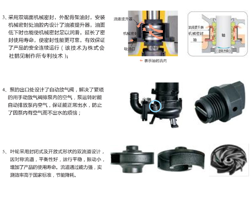 污水泵、杂质泵与指纹锁材料