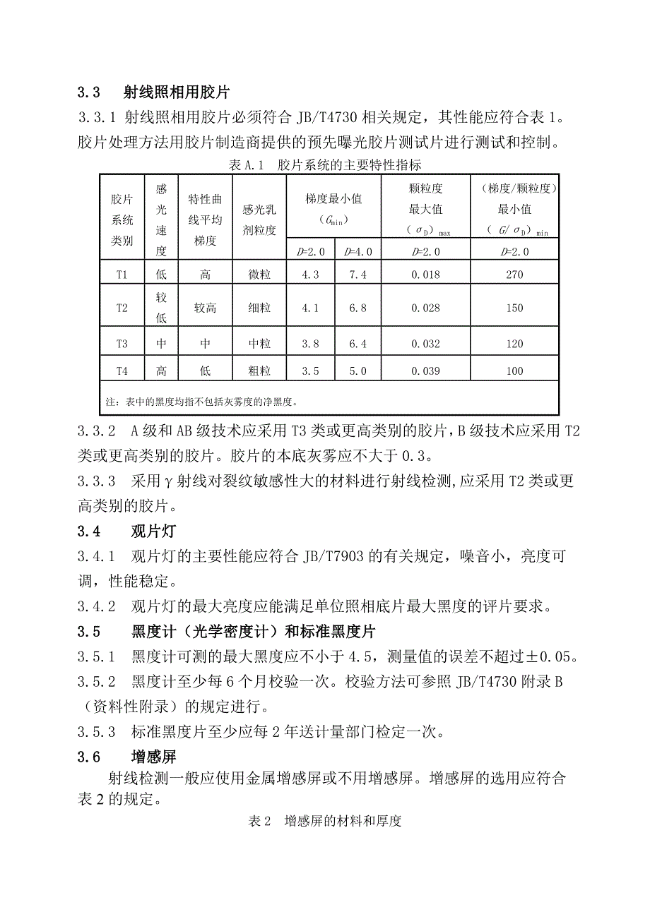 印刷检测仪器与射线检测工艺验证