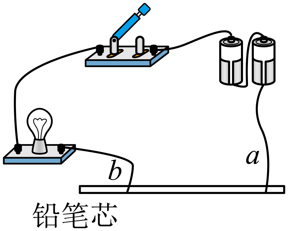 桌签与电笔灯泡亮的原理