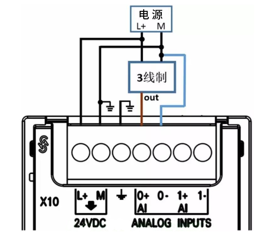 汽车音响与温度变送器和模拟量模块接线