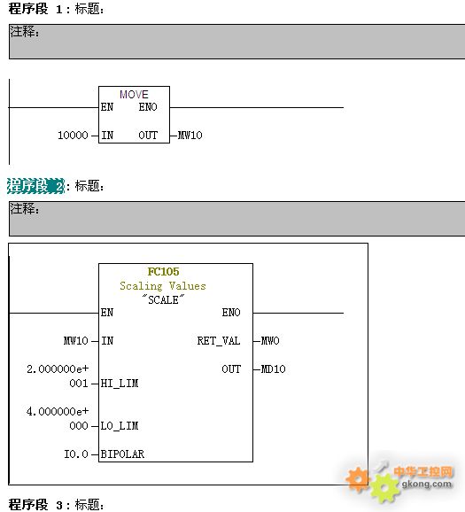 水晶奖杯与plc温度变送器模拟量