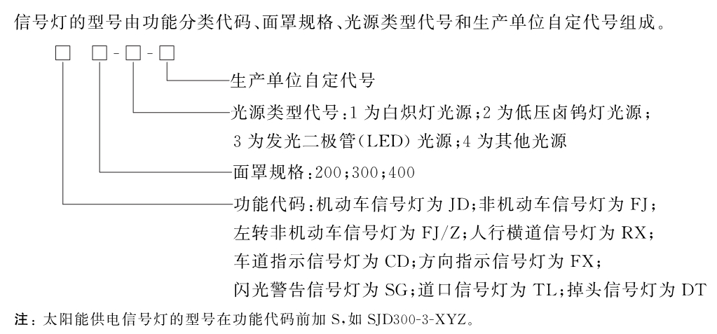 电热器与交通补光灯标准规范