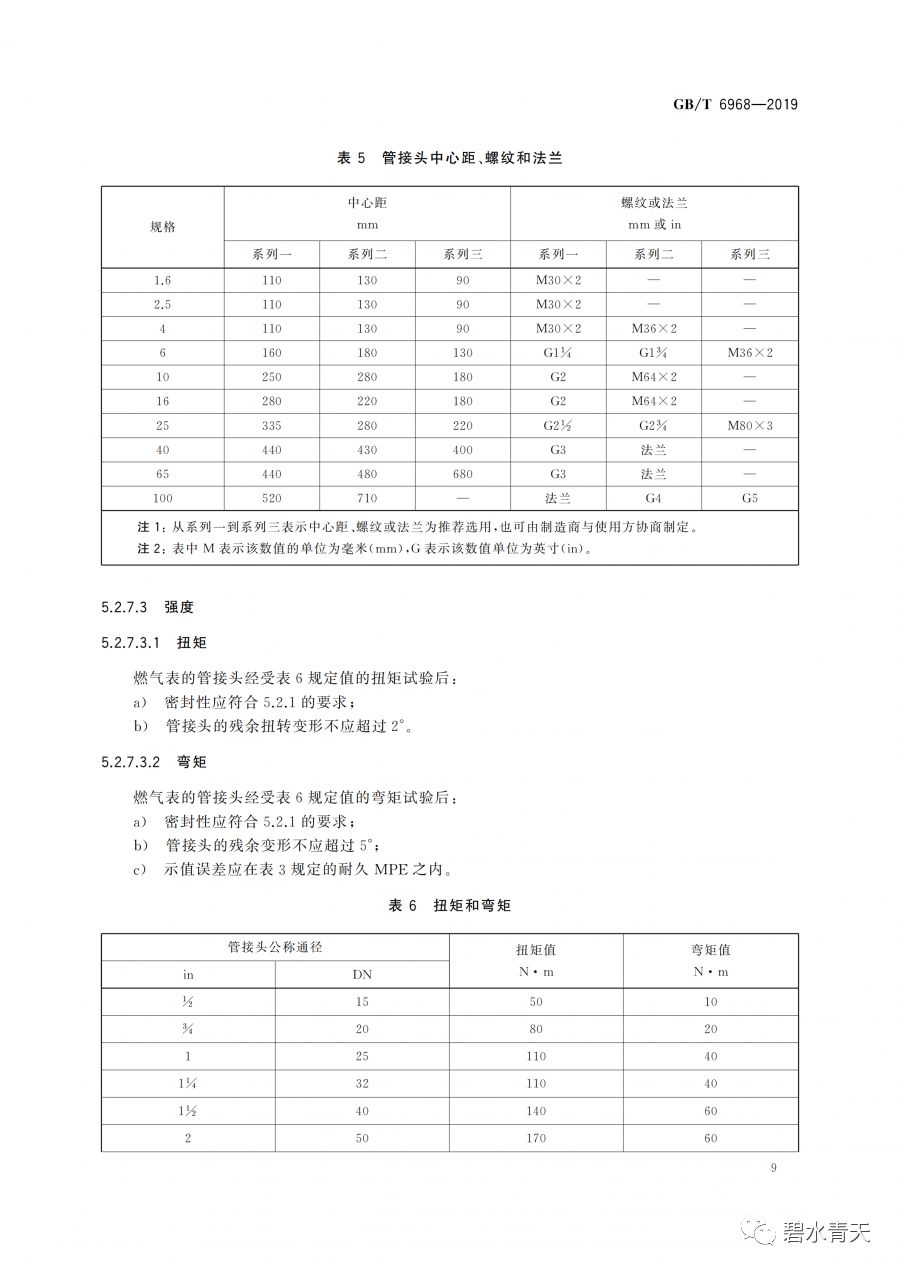 煤气表与交通补光灯标准规范