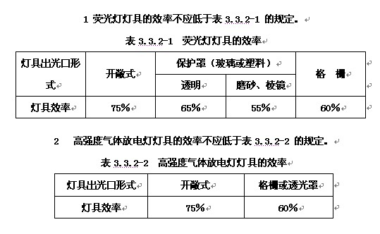 熨斗与交通补光灯标准规范