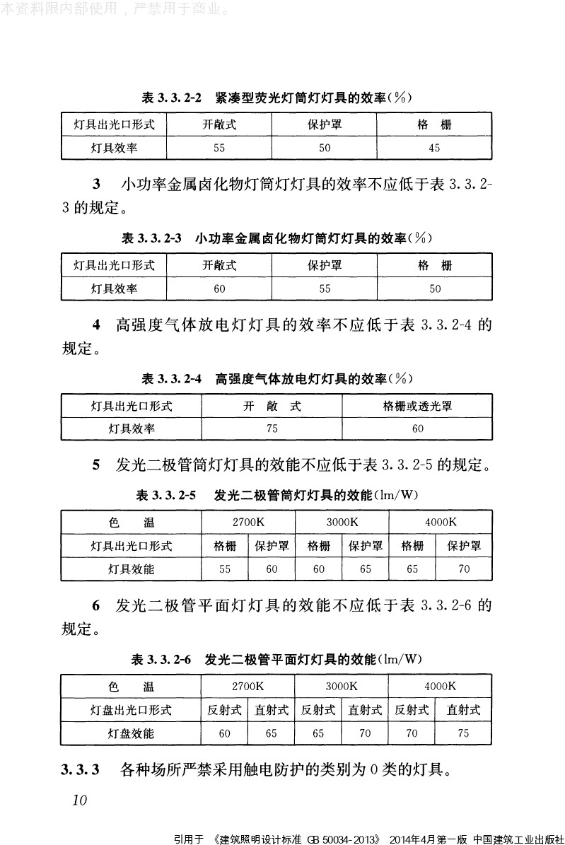 熨斗与交通补光灯标准规范