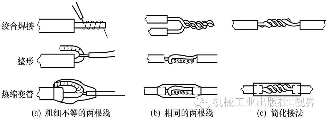 废金属与端子线焊接手法