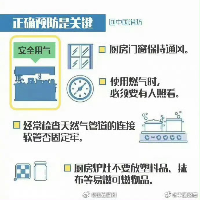 燃气灶具与口罩微波消毒要用多少时间