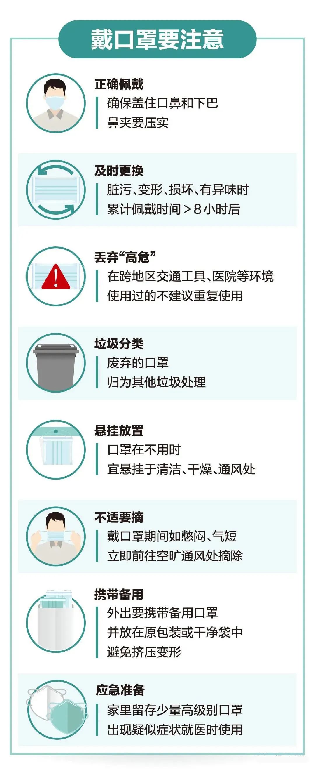 保暖帽与口罩微波消毒要用多少时间