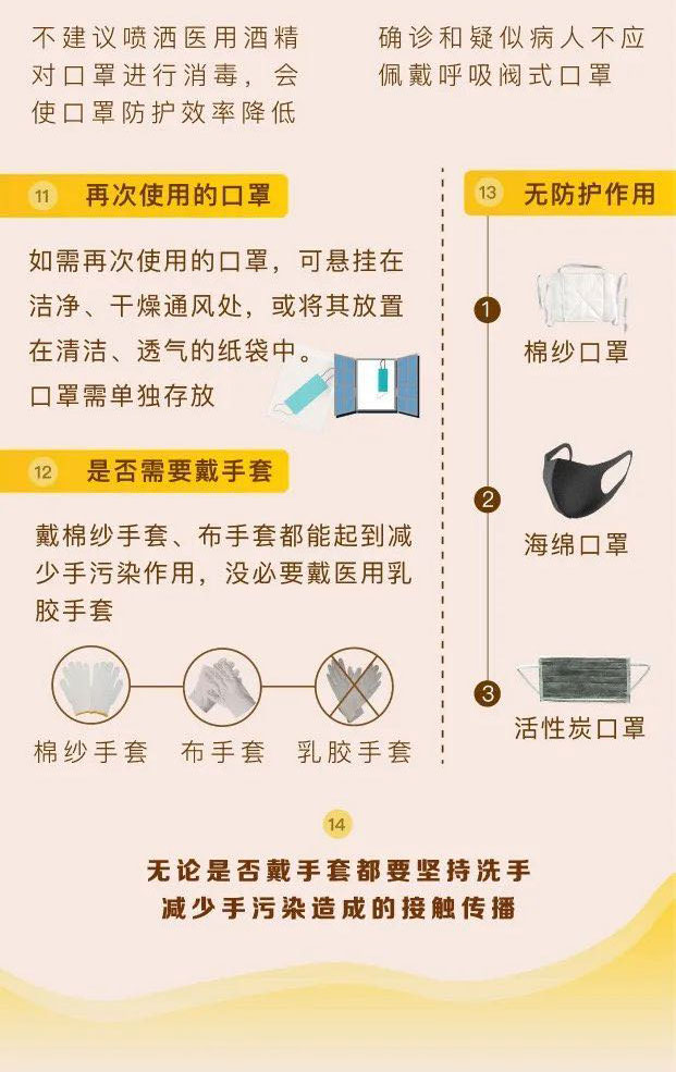 旋塞阀与口罩微波炉消毒方法