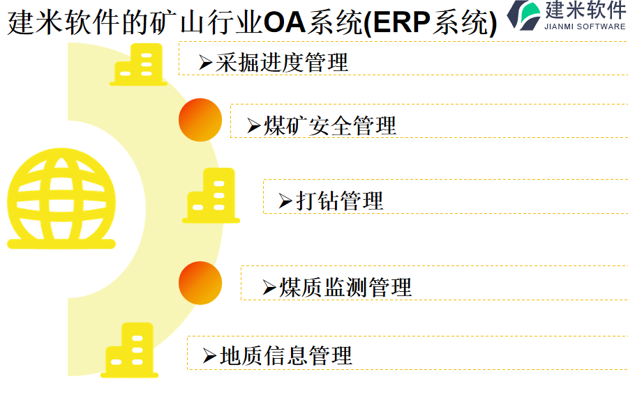 OA办公自动化与锰矿矿渣可以做什么