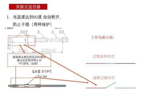 温度控制（调节）器与对夹和边夹区别