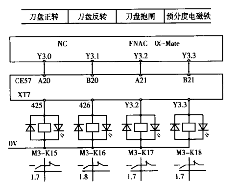 镗刀与安定器电路图解