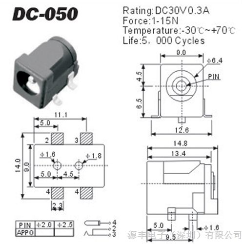 dc插头与红外栅栏