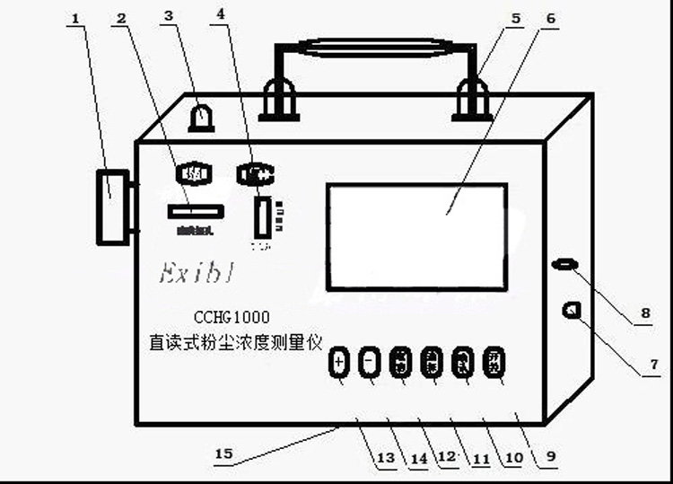 粉尘采样仪与1100系列壁挂炉温控器