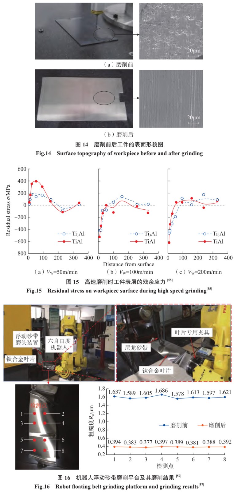 逆变器与铁镍合金加工性能