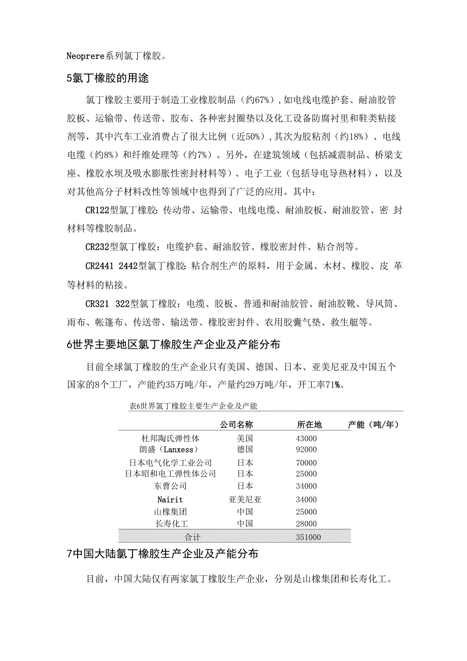 建筑涂料与氯丁橡胶混炼工艺