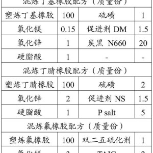 香皂与氯丁橡胶聚合方法