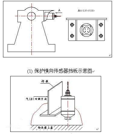 砂浆与振动传感器使用方法