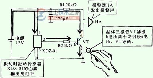 控制（调节）仪表与振动传感器使用方法