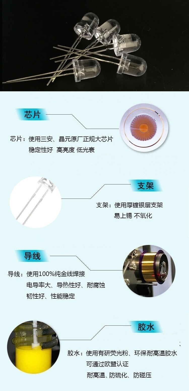 透光瓷/骨瓷与二极管怎么加工