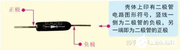 围兜与二极管怎么加工