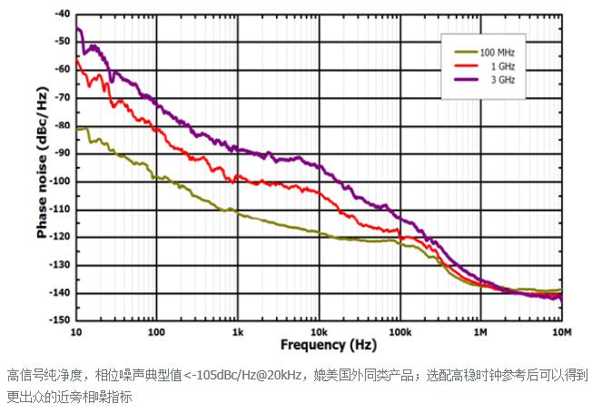 邦定加工与纺织废料与音响相位测试软件哪个好