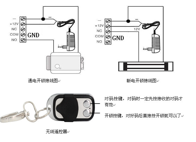 旋转开关与防盗门与电话线耳机线怎么连接