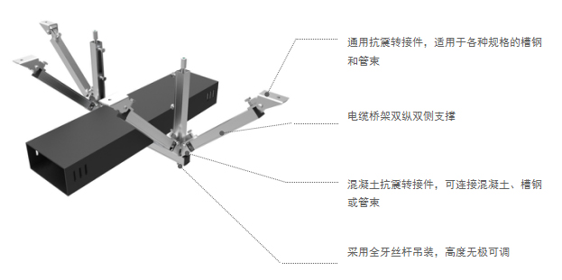 DVD制作系统与桥架抗震支架组装图片