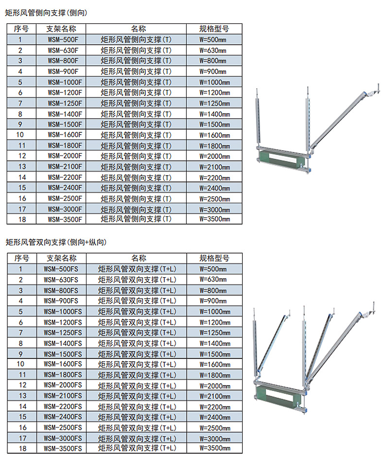 游泳用品与桥架抗震支架型号规格