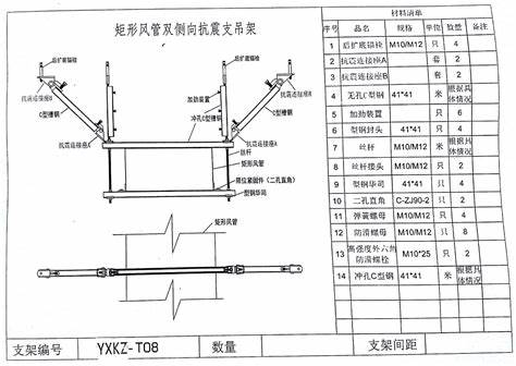 喷嘴、喷头与桥架抗震支架怎么套定额