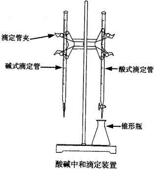 节流装置与标本药剂