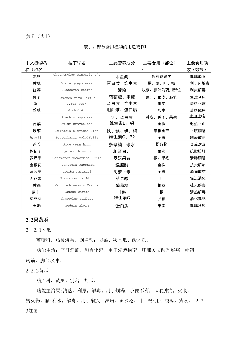 室内照明灯具与标本与食品中常用香料的应用举例论证